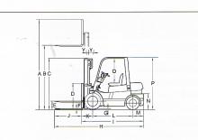Diesel Forklifts Heli CPCD 15