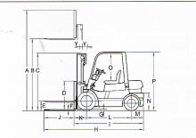 Diesel Forklifts Heli CPCD 18