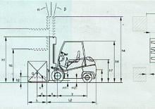 Diesel Forklifts Dimex D 18 Allegro