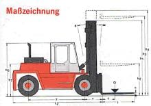 Diesel Forklifts Kalmar DC 10-600