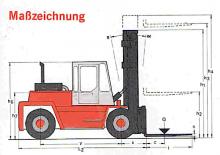 Diesel Forklifts Kalmar DC 12-600