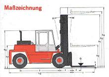 Diesel Forklifts Kalmar DC 9-600