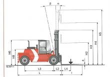 Diesel Forklifts Kalmar DCD160-12