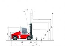 Diesel Forklifts Kalmar DCE 120-12