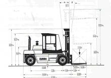 Diesel Forklifts Clark DPL 60