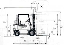 Diesel Forklifts Clark DPM 12 N