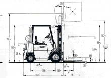 Diesel Forklifts Clark DPM 17 N