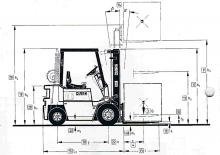 Diesel Forklifts Clark DPM 20 SN