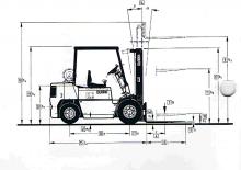 Diesel Forklifts Clark DPM 30