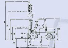 Diesel Forklifts Belet DV 30 BVA