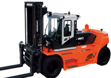 Rough Terrain Forklifts Doosan DV180S-7