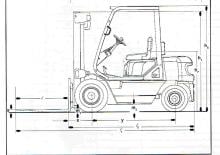 Diesel Forklifts Komatsu FD 25-1 E