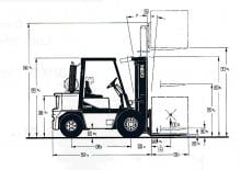 Diesel Forklifts Clark GPX 50 D