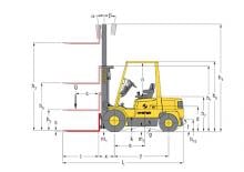 Diesel Forklifts Hyster H 3.20 XML