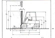 Diesel Forklifts Steinbock RH 25 D