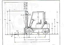 Diesel Forklifts Steinbock RH 30 D
