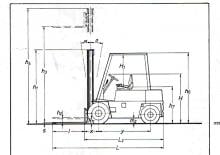 Diesel Forklifts Steinbock RH 30 D