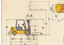 Diesel Forklifts Samsung SF 25 D