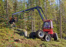Harvesters Komatsu 911.5