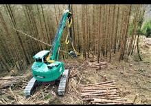 Harvesters Impex Tiger 20