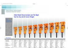 Hydraulic Breakers D & A 20 V