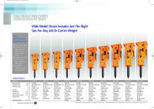 Hydraulic Breakers D & A 30 V