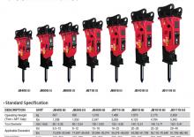 Hydraulic Breakers JAB JB60S III