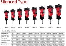 Hydraulic Breakers JAB JB7S III