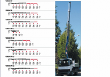 Hydraulic loading cranes PM 10524 SP LC