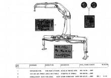 Hydraulic loading cranes Atlas 330.1 - 12,4/4