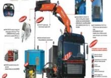 Hydraulic loading cranes PM 35024