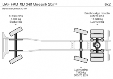 Katı şasiler DAF XD 340 FAG