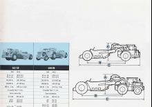 Kazıyıcı Caterpillar 666B
