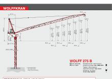 Kule vinçleri - luffing boom - top slewing Wolffkran 275 B