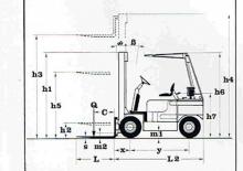 LPG Forklifts Lugli 305 EG