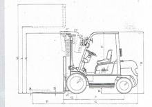 LPG Forklifts Patria PFG 30 TH 2