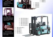 LPG Forklifts Patria PFG 35 TA 2