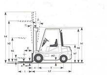 LPG Forklifts Cesab SID/KL 25 G