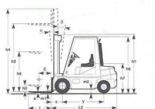 LPG Forklifts Cesab SID/L 30 G