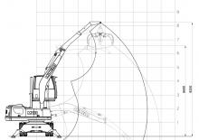 Malzeme İşleyiciler Minelli M18