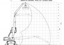 Malzeme İşleyiciler Minelli M35