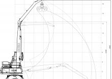 Malzeme İşleyiciler Minelli M45