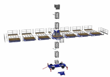 Mast Climbing Work Platforms Mastclimber Solutions AC-13000