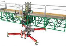 Mast Climbing Work Platforms Hydro Mobile P-SERIES