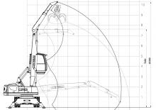 Material Handlers Minelli M20