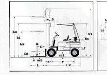 Ön forkliftler dizel Lugli 255 E