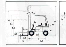Ön forkliftler dizel Lugli 255 E