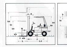 Ön forkliftler dizel Lugli 305 E