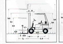 Ön forkliftler dizel Lugli 305 E