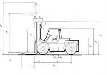 Ön forkliftler dizel Steinbock C 80